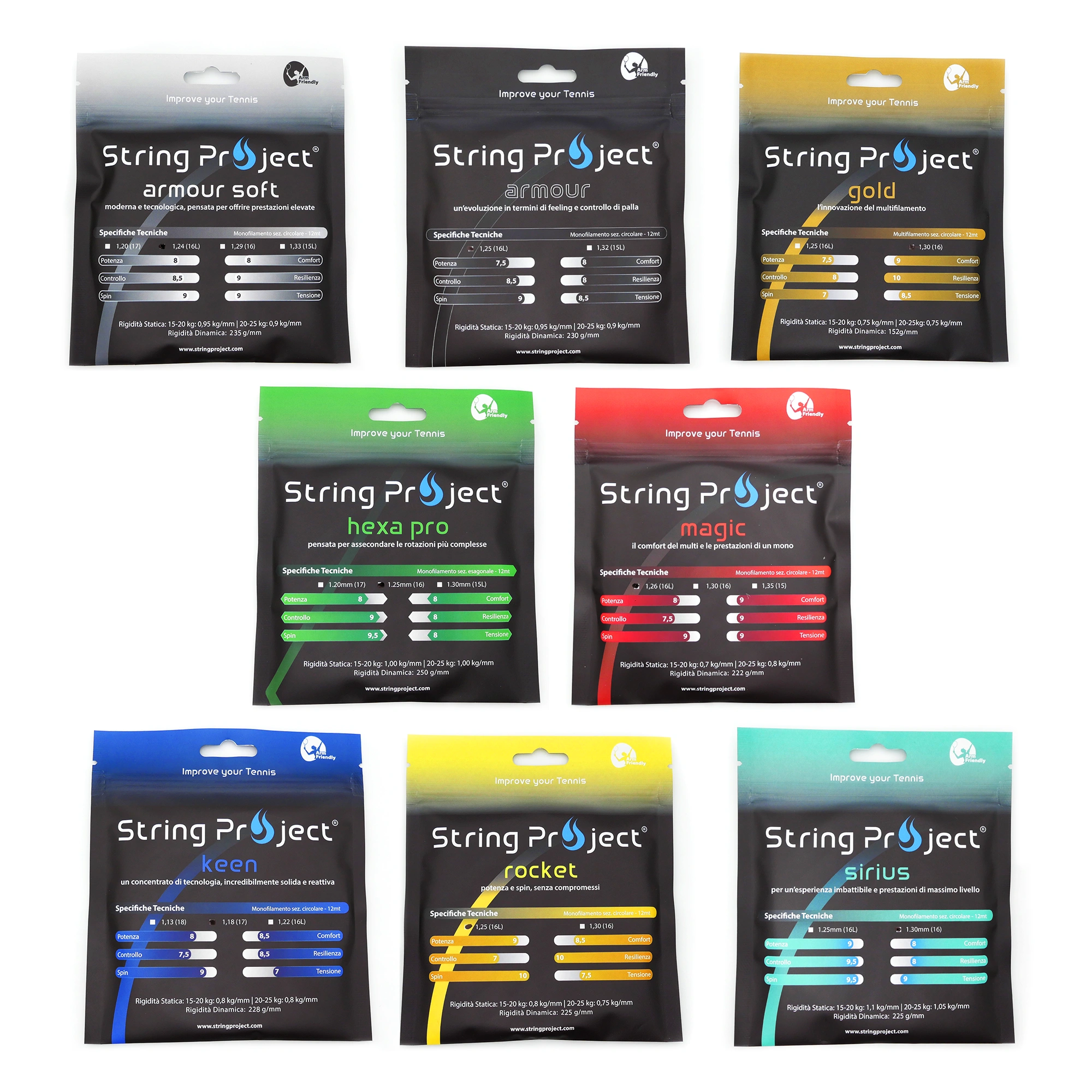 String Project Test Box